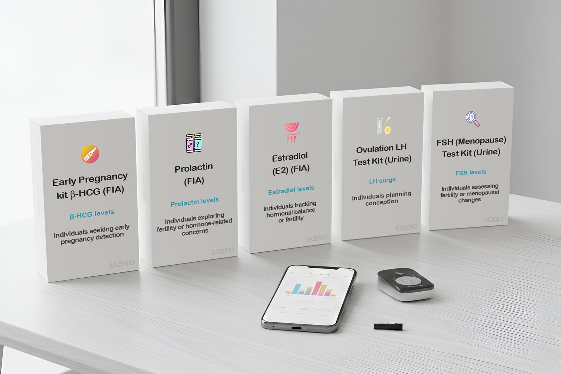 Choose a Wellness Kit